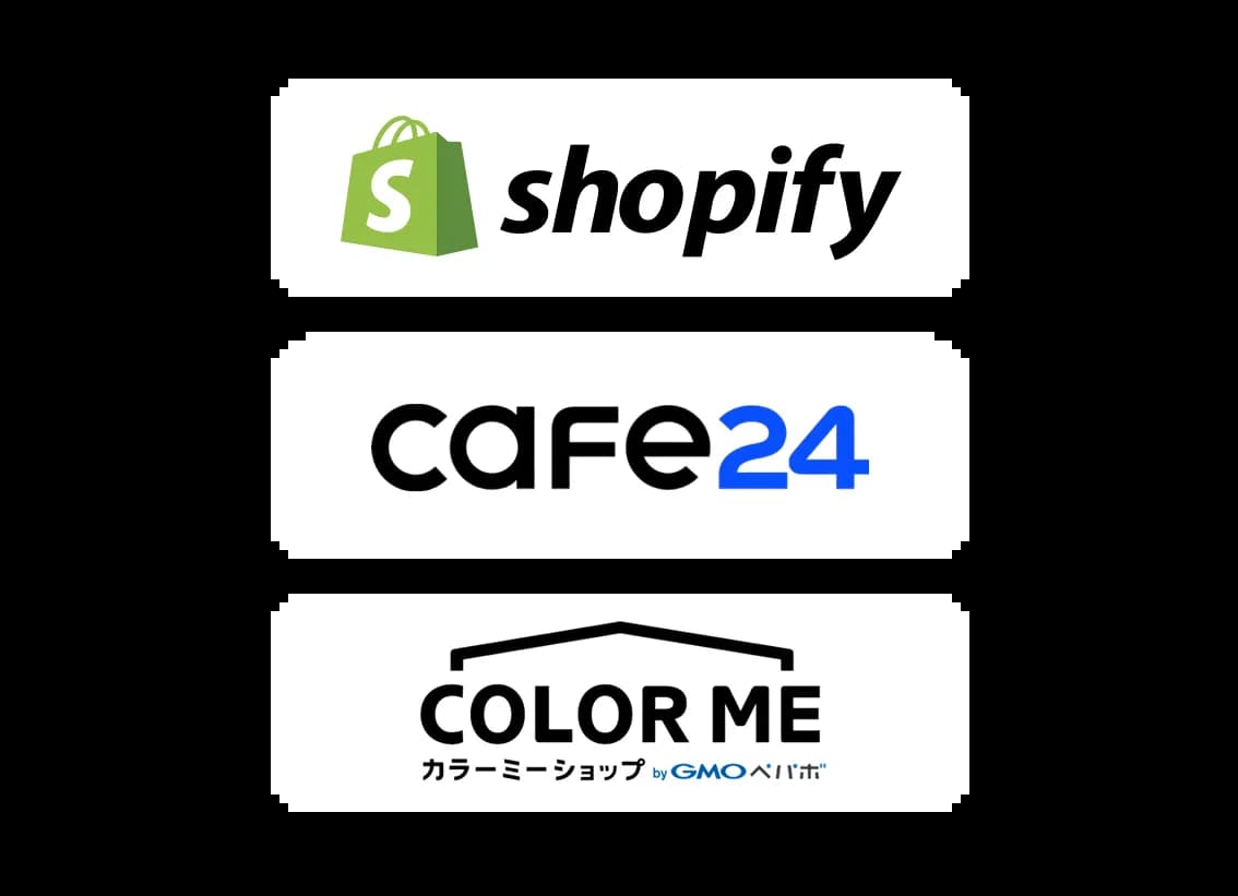 サイトとチャネルトークの連携