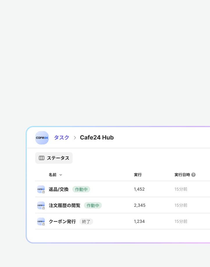 ALF設定デプロイ