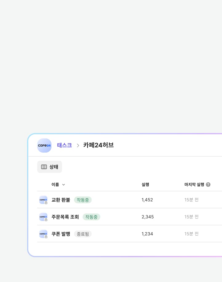 ALF 설정 배포