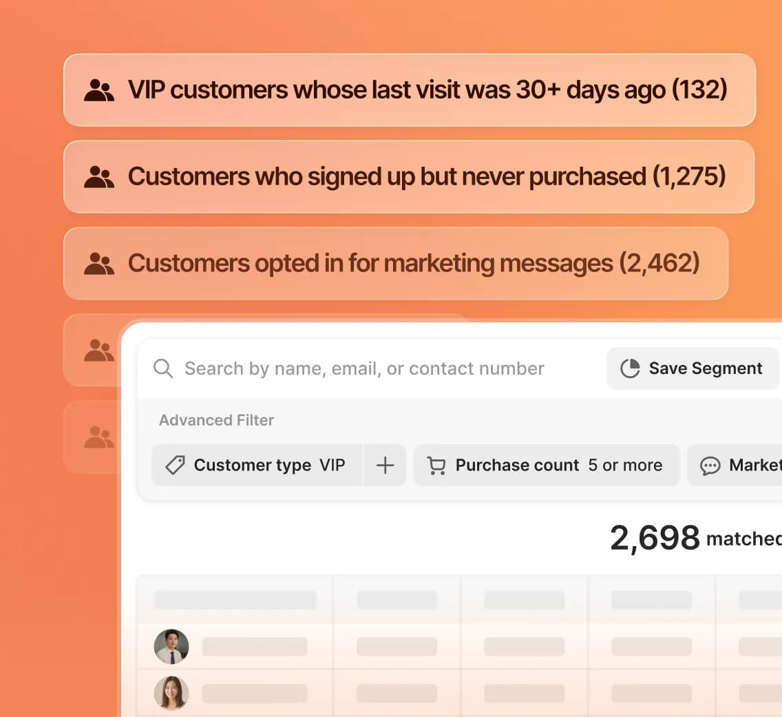 Segment feature image
